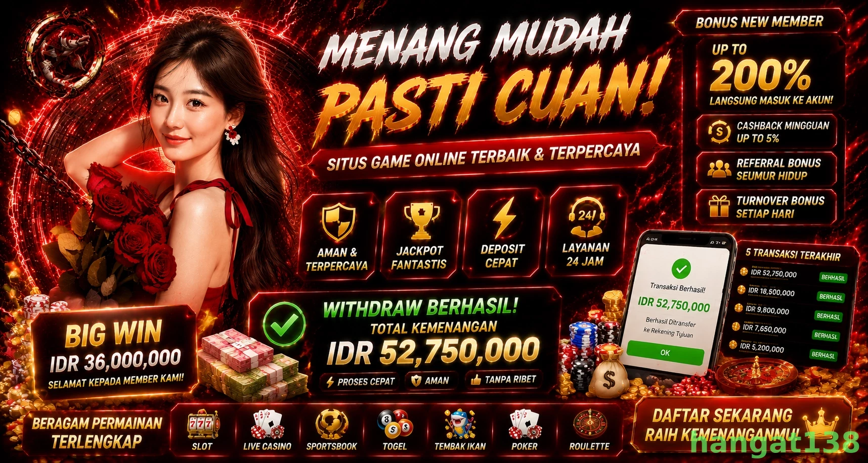 hangat138 Dukungan Pelanggan